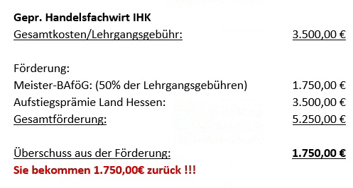 hfw_beispiel_2