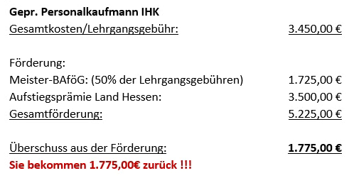 pfk_beispiel