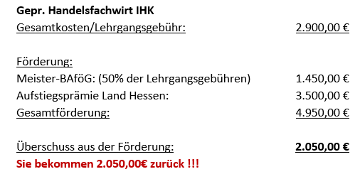 hfw_beispiel_1